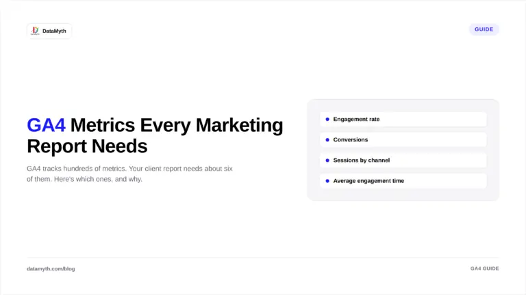 GA4 Metrics