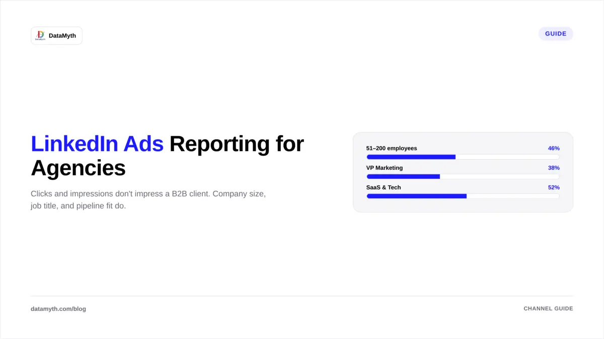 linkedin ads reporting
