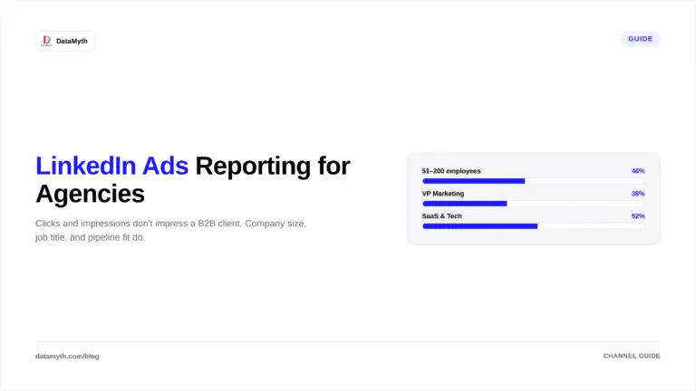 linkedin ads reporting