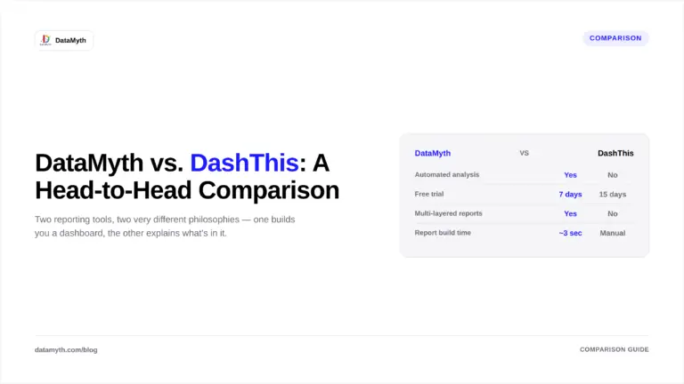 Dashthis