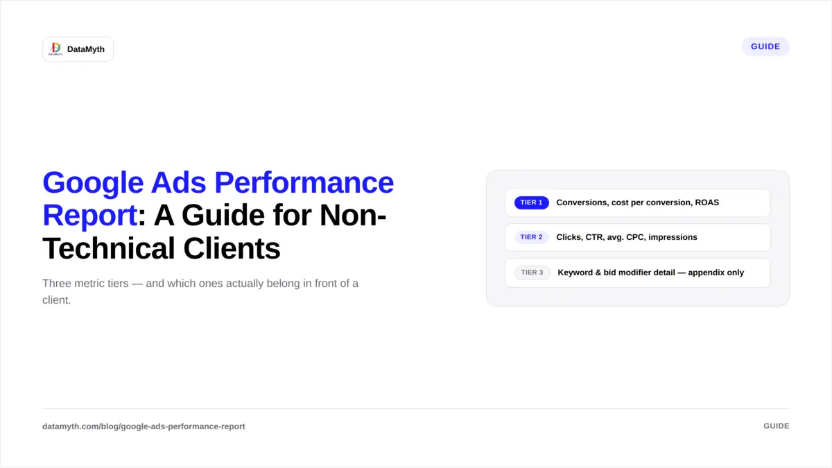 google ads performance report