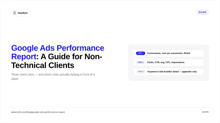 google ads performance report