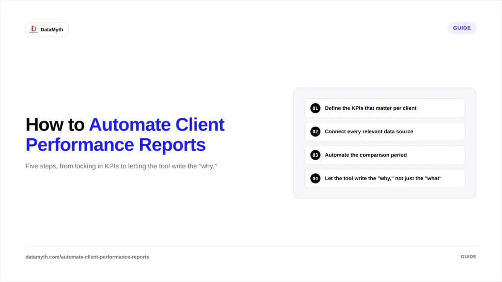 automate client performance reports