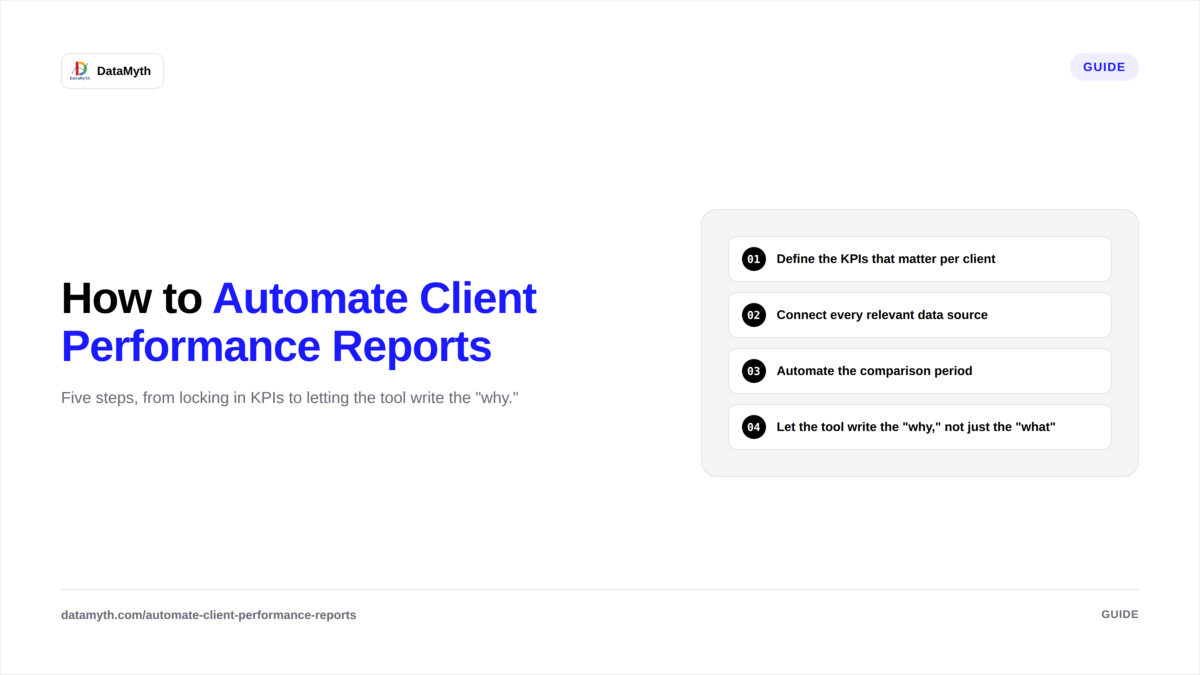 automate client performance reports